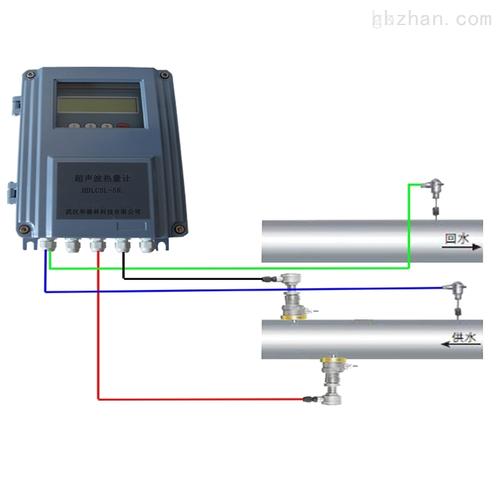 流量计(水表)分享参  考  价 面议   具体成交价以合同协议为准 产品